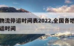 全国物流停运时间表2022,全国各地区物流停运时间