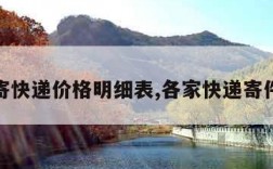 全国寄快递价格明细表,各家快递寄件价格