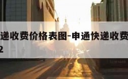 申通快递收费价格表图-申通快递收费价格表图2022